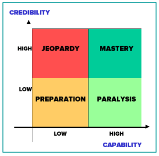 4StageofBPM.png