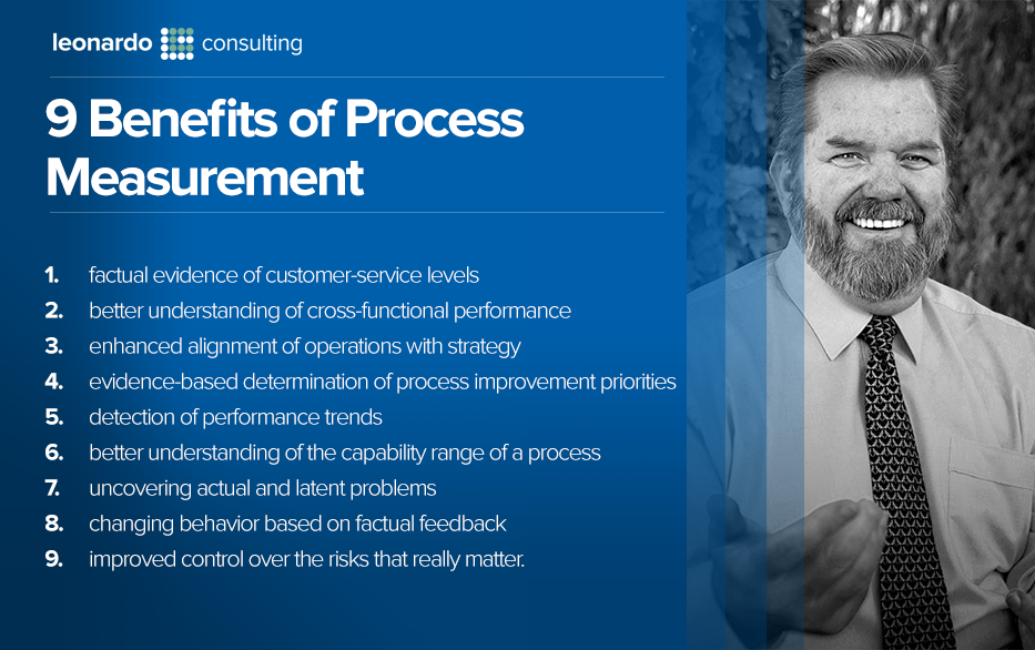 15_9_benefits_process_measurment.png