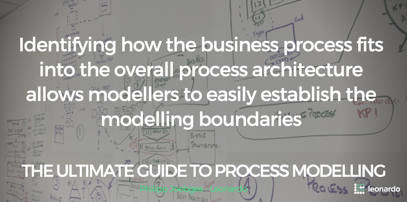 The Ultimate Guide to Process Modelling